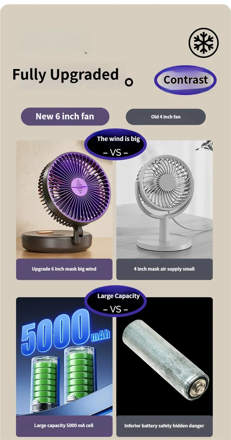 5000mAh Foldable Glow-in-the-Dark Portable Fan
